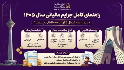 اظهارنامه-مالیاتی
