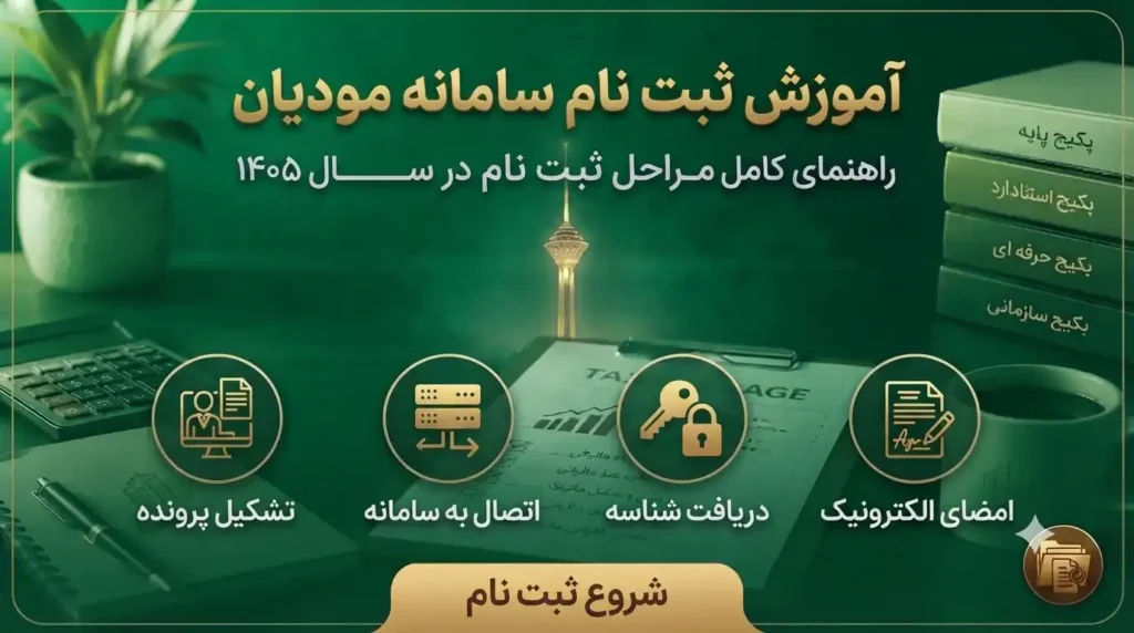 سامانه-مودیان