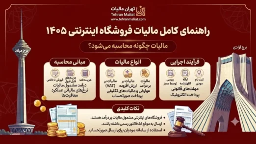 مالیات-فروشگاه-اینترنتی