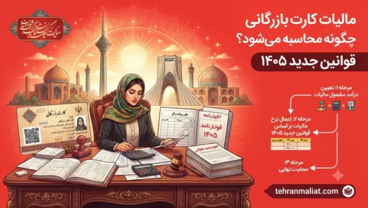 مالیات-کارت-بازرگانی-چگونه-محاسبه-می